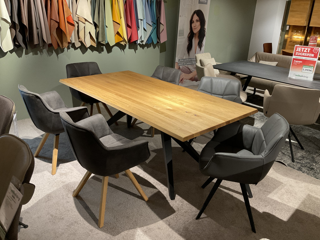 Essgruppe