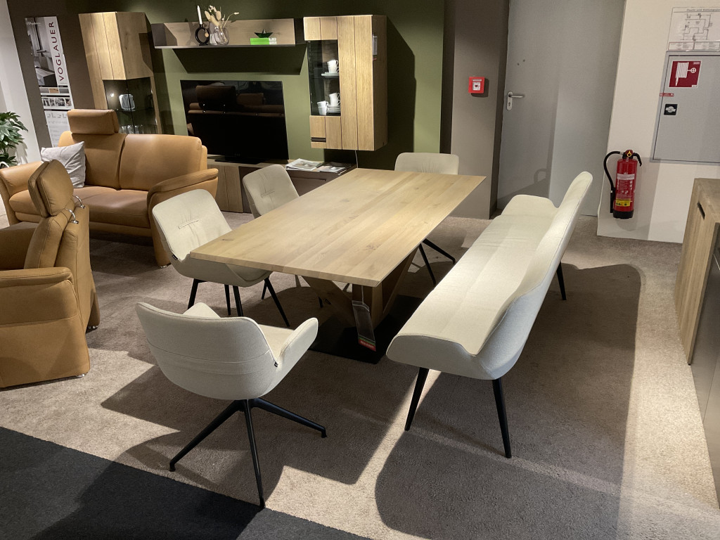 Essgruppe